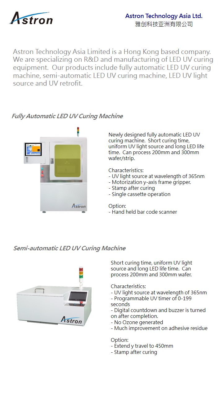 astron's infographic